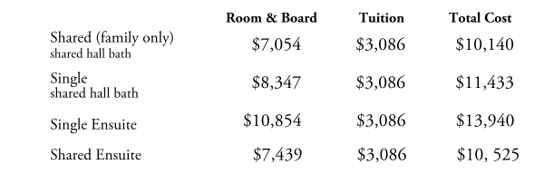 YDC Pricing